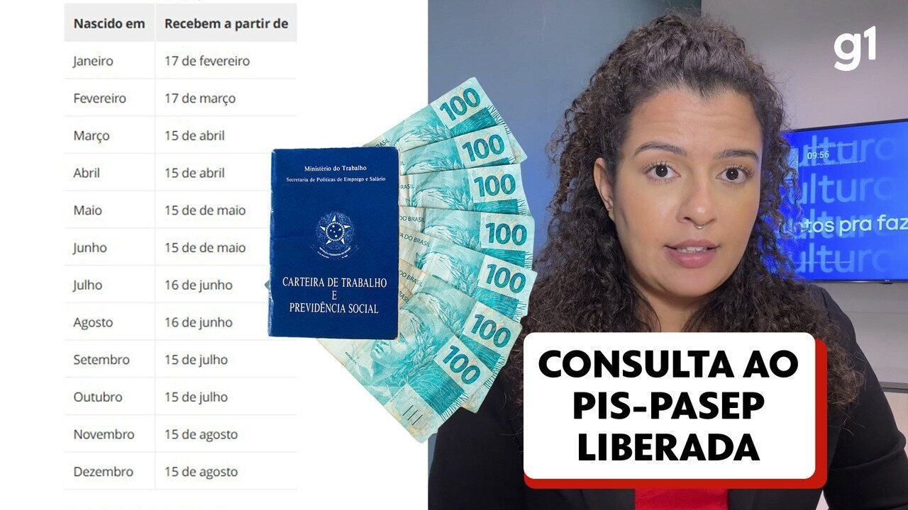 PIS-Pasep 2025: novo pagamento será feito nesta quinta-feira