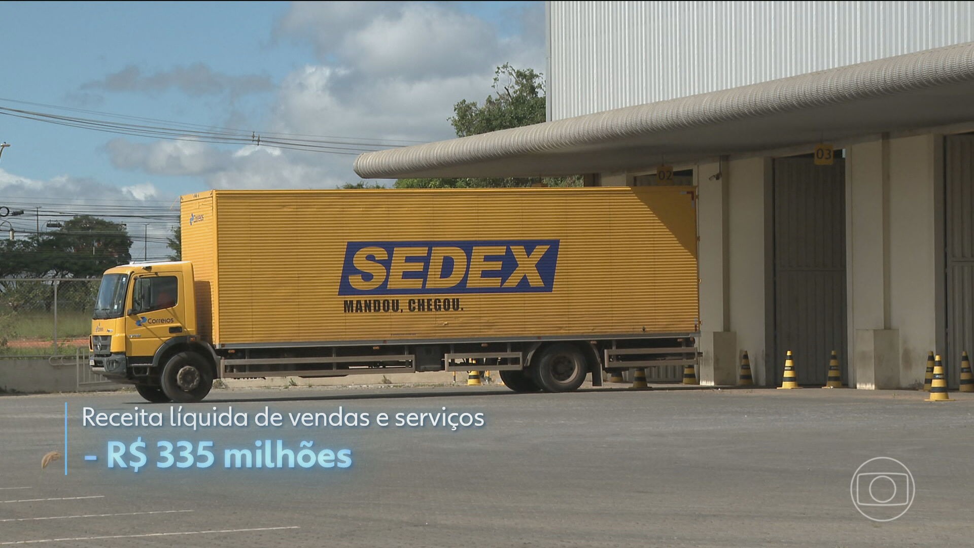Correios: prejuízo bilionário traz de volta debate sobre tamanho e eficiência da empresa | Jornal Nacional