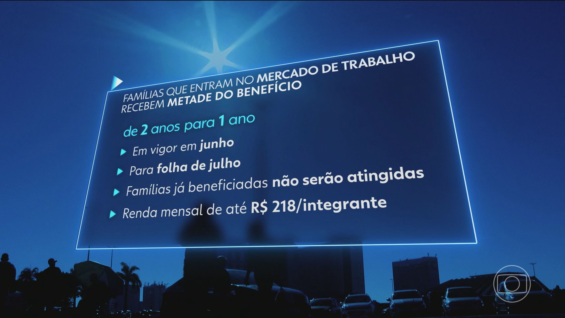 Governo atualiza regras do Bolsa Família; veja o que muda | Jornal Nacional